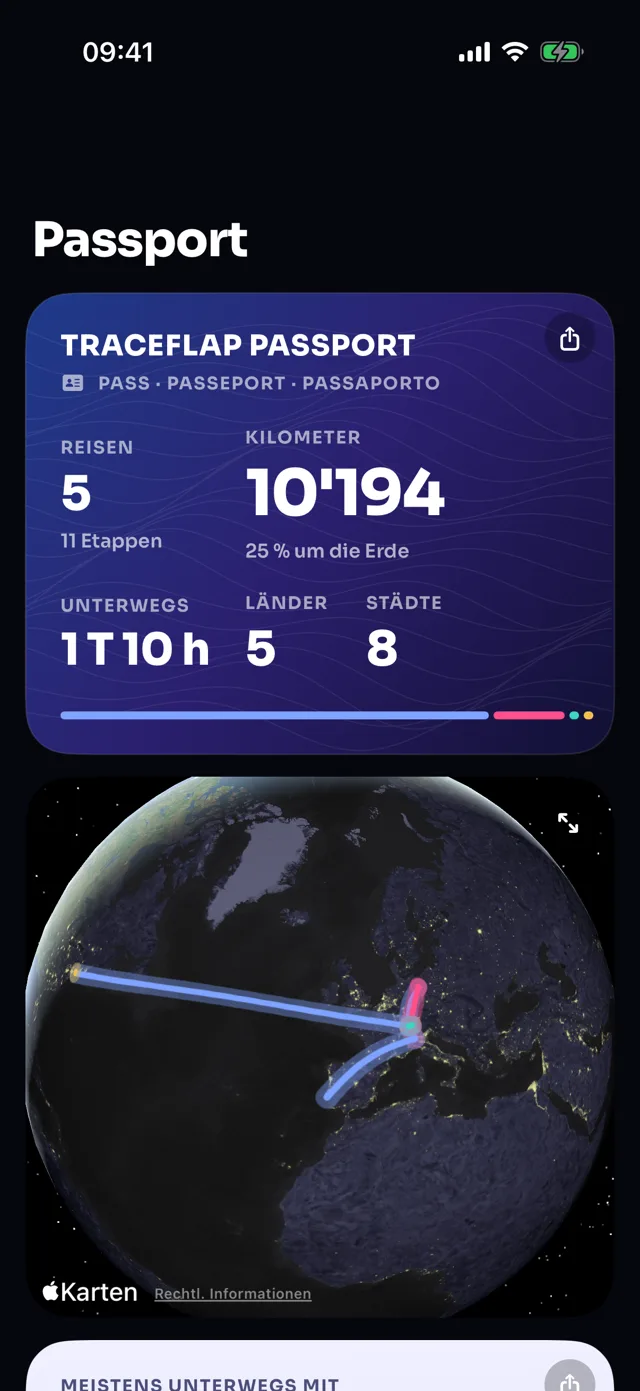 Traceflap Passport: 5 Reisen, 10'194 Kilometer, 5 Länder, 8 Städte, Weltkugel mit Flugrouten